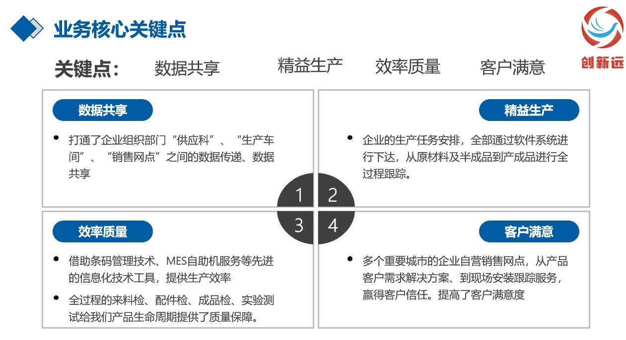 香港最快现场直播